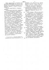 Способ получения медного купороса (патент 889619)