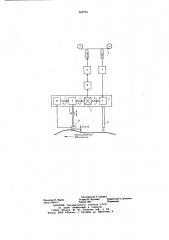 Способ направления рабочего инструмента по стыку (патент 660793)