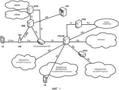 Оповещение о качестве канала в системе мобильной связи (патент 2540963)