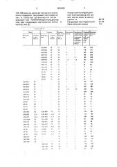 Масса для изготовления пористой фильтрующей керамики (патент 1654290)