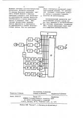 Спектрополосный анализатор для распознавания речевых команд (патент 1180969)