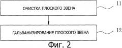 Теплорассеивающее устройство (варианты) и способ изготовления теплорассеивающего устройства (патент 2507722)