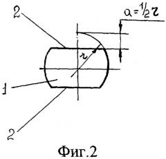 Шуруп конструкции л.н. буркова и способ его загонки в древесину (патент 2307961)