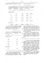 Способ получения полисурьмяной кислоты (патент 1286267)