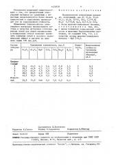 Плавленолитой огнеупорный материал (патент 1470729)