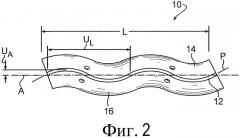 Волнообразный прогрессивный формообразующий элемент для шины (патент 2469858)