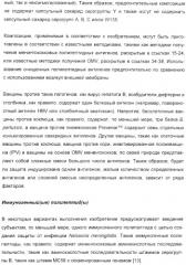 Иммунизация против менингококков серогруппы y с помощью белков (патент 2378009)