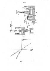 Двухимпульсный регулятор скорости тепловых двигателей (патент 881693)