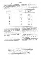 Способ комплекснометрического определения меди (патент 577457)