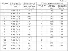 Лист из магниевого сплава (патент 2459000)