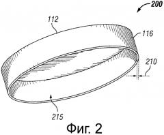 Функционально выщелоченный режущий пка-элемент (патент 2560005)