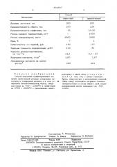 Способ получения графитированных изделий (патент 532567)