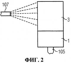 Способ маскировки охладительных отверстий и устройство для использования в процессе маскировки охладительных отверстий (патент 2485207)