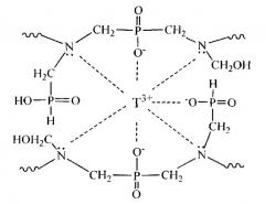 Способ получения адаптивно-селективного к редкоземельным металлам ионообменного материала (патент 2515455)