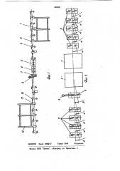 Линия для нанесения покрытия на длин-номерные изделия способом металлизации (патент 848481)