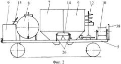 Комбинированный агрегат для облесения крутых задернованных склонов оврагов и балок (патент 2389177)