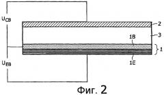 Органическое светоизлучающее устройство с регулируемой инжекцией носителей заряда (патент 2472255)