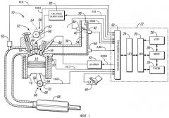 Способ управления двигателем (варианты) (патент 2501966)