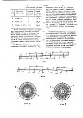 Способ изготовления многослойных изделий (патент 1207589)