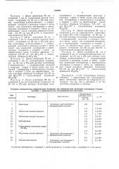 Способ антистатической обработки термопластичных полимеров (патент 443884)