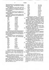 Безгрунтовая цветная эмаль для стали (патент 1763397)
