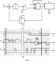 Способ интегрирующего аналого-цифрового преобразования (патент 2303327)