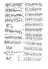 Смесь для изготовления литейных форм и стержней (патент 1087244)