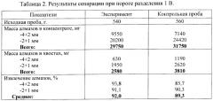 Способ сепарации алмазосодержащих материалов (патент 2424860)