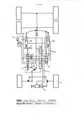 Гидравлическая система рулевого управления шарнирно сочлененного транспортного средства с передними управляемыми колесами (патент 1111925)