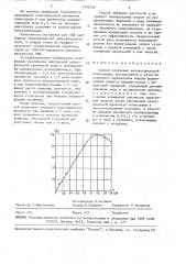 Способ получения диэлектрической композиции (патент 1552236)