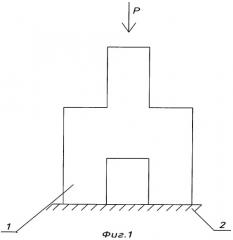 Способ испытания деревянных строительных конструкций на скалывание вдоль волокон (патент 2295717)