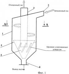 Устройство для пылеулавливания (патент 2480294)