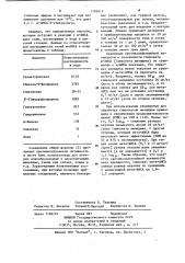 Способ получения солей 4-(9-акридиниламино)-метансульфон-м- анизидина (патент 1192619)
