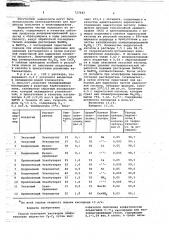 Способ получения алифатических надкислот (патент 727642)