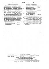 Композиция для получения жесткого пенополиуретана (патент 825549)