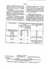 Способ получения диоксида титана (патент 1694480)