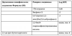 Композиции для контейнеров и других изделий и способы их применения (патент 2602157)