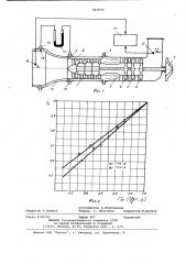 Способ контроля технического состояниягазотурбинного двигателя (патент 840690)