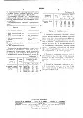Моющее и очищающее средство (патент 234959)