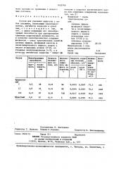 Состав для удаления жидкости с забоя скважины (патент 1435766)