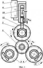 Устройство для статико-импульсного обкатывания зубчатых колес (патент 2347639)