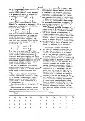 Устройство обработки радиолокационных сигналов (патент 985758)