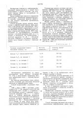 Способ получения битумной эмульсии из запесоченных нефтебитумных пород (патент 1431793)
