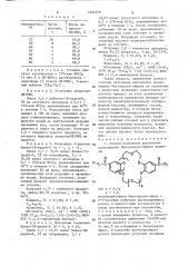 Способ получения ацетильных производных бензокраун-эфиров (патент 1482919)