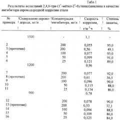 Способ защиты стали от сероводородной коррозии (патент 2354752)