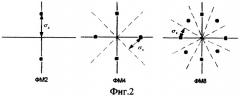 Способ распознавания сигналов с фазовой манипуляцией в условиях многолучевого распространения (патент 2274956)