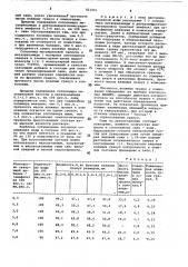 Состав для получения гранулированнойсажи (патент 823401)