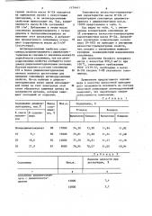 Сополимер децилметакрилата с дициклопентадиеном в качестве вязкостной и антикоррозионной присадки к смазочным маслам (патент 1174441)