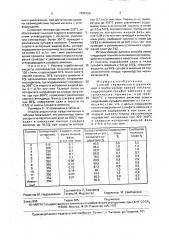 Способ термического разложения отработанной серной кислоты (патент 1638106)