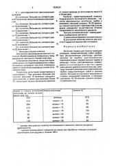 Источник плазмы для очистки тлеющим разрядом (патент 1835434)